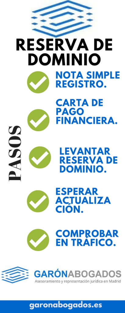 reserva-de-dominio-coche-financiado