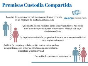 premisas custodia compartida abogados